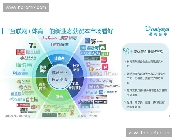 开云体育历史战绩：以数据与科技铸就体育生态新篇章